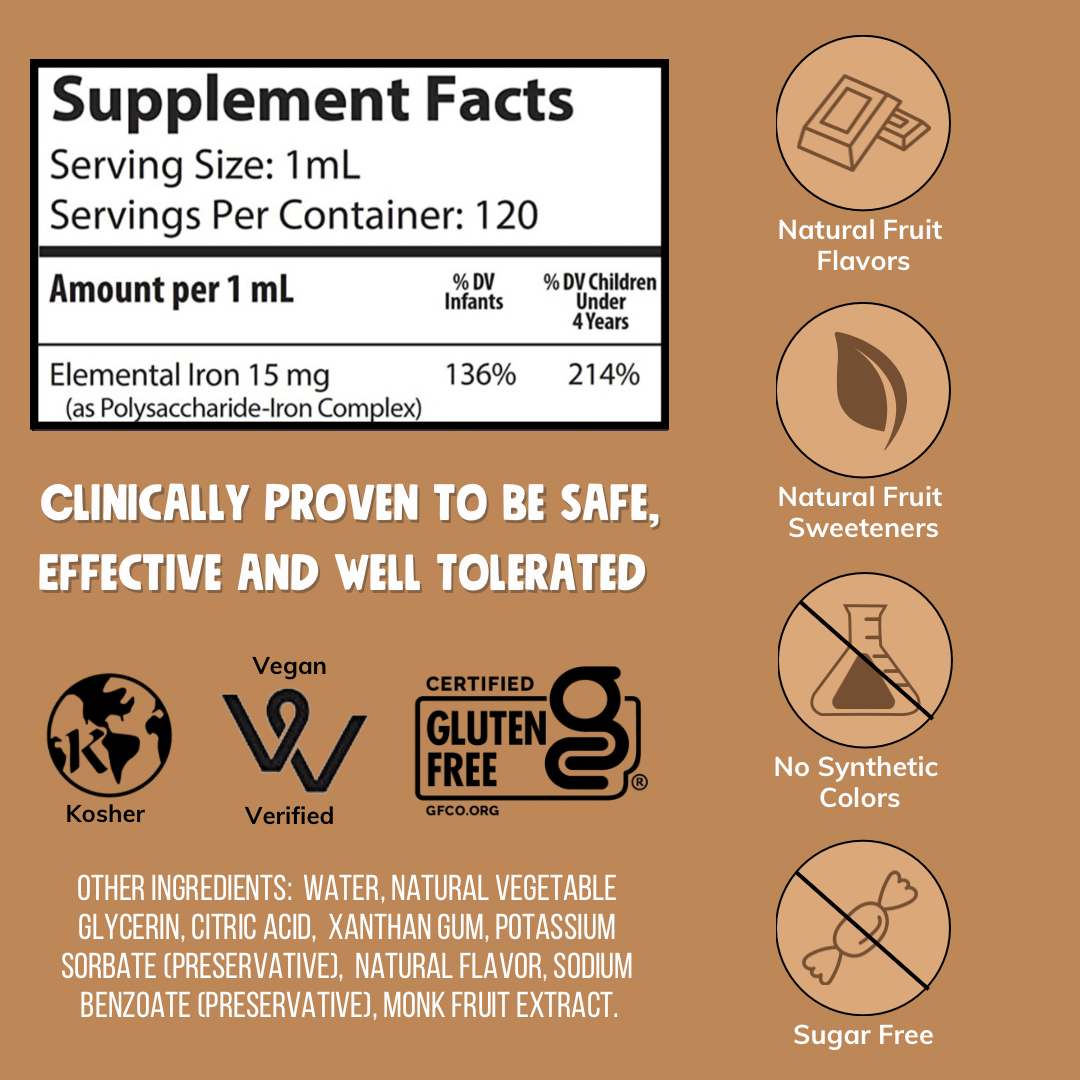 NovaFerrum Liquid Iron Pediatric Drops - Chocolate Flavor