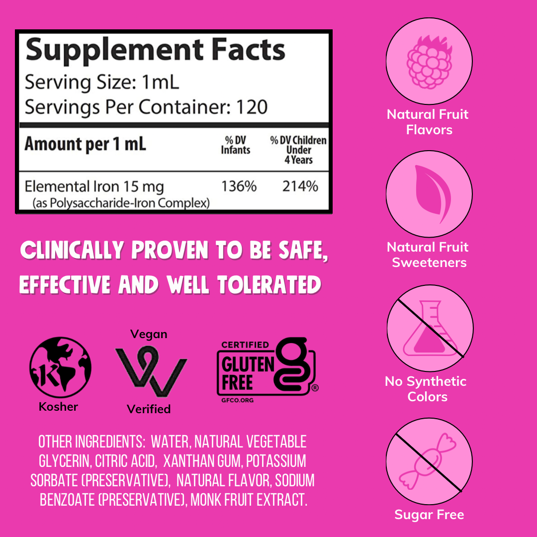 NovaFerrum YUMMY Pediatric Drop Liquid Iron Supplement Kids