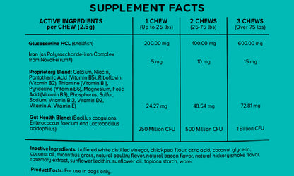 Supplement facts label with active and inactive ingredients on a teal background