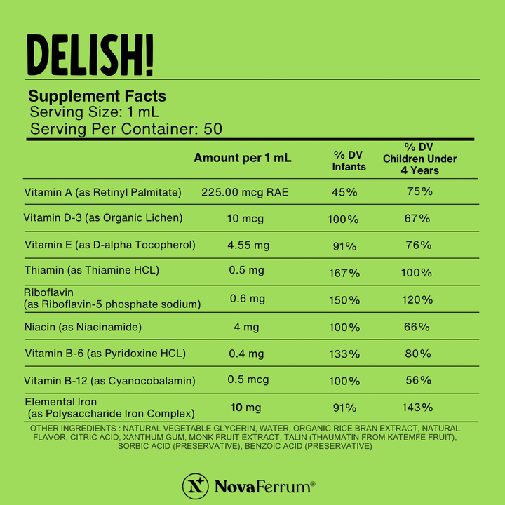 Iron Supplement and Multivitamins Products | NovaFerrum
