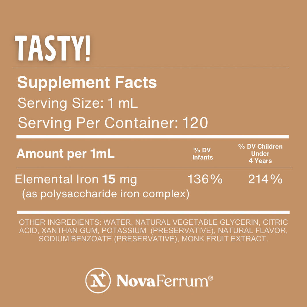 Iron Supplement and Multivitamins Products | NovaFerrum