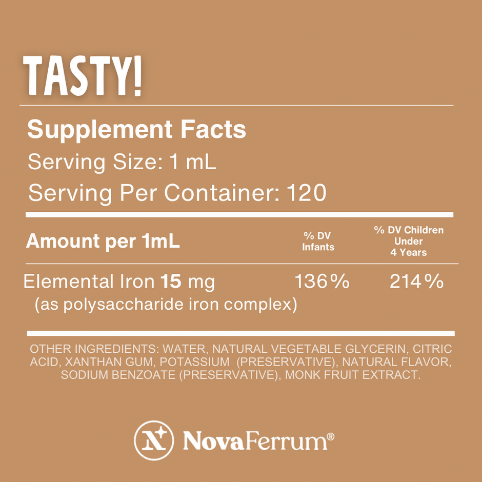 Iron Supplement and Multivitamins Products | NovaFerrum